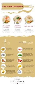 chardonnay food pairings guide rules
