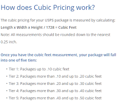 Usps Priority Mail Cubic Order Management Shipping