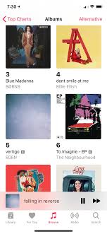 Vertigo Is The 5th Album On The Apple Music Alternative