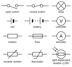 These electrical and electronics circuit symbols are used in circuit diagrams to explain how a circuit is interconnected. Electricity Circuit Diagrams Pathwayz
