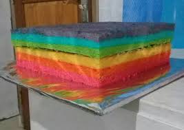 Resep rainbow cake kukus bahannya : Resep Rainbow Cake Kukus Dari Anggita Ibund Aigha Koleksi Resep Sederhana Praktis