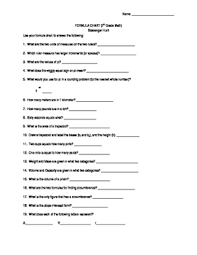 Formula Chart Scavenger Hunt