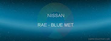 Rae Blue Met For Nissan Work