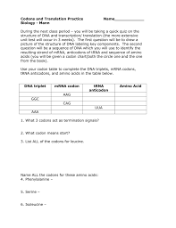 Watch the short video of sera thornton explaining a transcription and translation question that refers to question 2 in the practice problems below. Codon Worksheet Standard