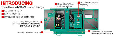 B 3 3 Generator Set All New 44 66kva Product Range