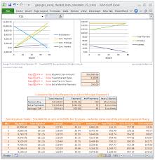 Loan Calculator Excel Spreadsheet 2018 Google Spreadsheets