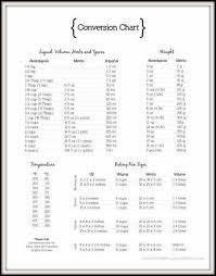 Food Conversion Chart Recipes Click On Picture To Print As