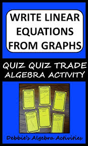 Write Linear Equations From Graphs Quiz