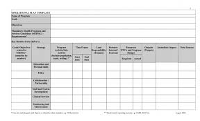 Management Plans Example Of Operational Planning In