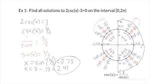 Cosecant Equation Trigonometry