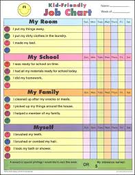 Kid Friendly Job Chart I Like This One Better Than The