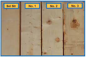 complete guide to ing lumber the