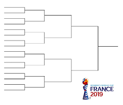 The Fifa Womens World Cup Bracket For 2019 Printable Pdf
