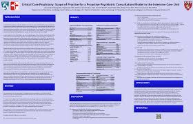 What does in conclusion mean? Academy Of Consultation Liaison Psychiatry 2019 Poster Gallery Eventscribe Poster Gallery