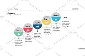 Five Steps To Goal Process Chart Design Info Graphic