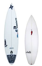 Ultimate Surfboard Type Guide Shortboards Longboards Eggs
