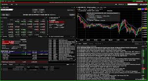 Interactive Brokers Review 2019 Forex Pros Cons