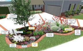California Front Yard Landscaping Ideas