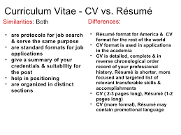 Difference Between A Resume And Curriculum Vitae Hashtag Bg