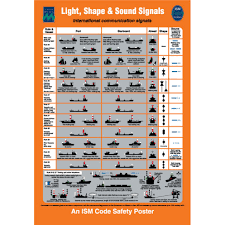 ism code safety poster lights shapes