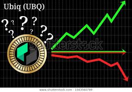 Possible Graphs Forecast Ubiq Ubq Cryptocurrency Stock