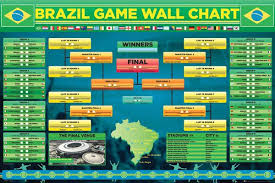 World Cup 2014 Brazil Game Wall Chart Fifa World Cup 2014