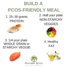 how to build a pcos friendly meal