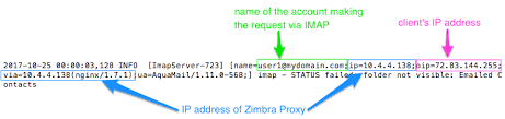 When i'm accessing my mailbox using a web browser everything is ok. Zimbra Collaboration Administrator Guide Version 8 8 6