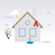 Eine wohngebäudeversicherung ist sehr sinnvoll und sollte auf jeden fall abgeschlossen werden. Wohngebaudeversicherung