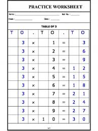 times table tables multiplication maths