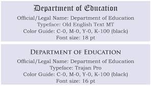 deped standard format and templates for