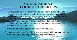 When frustrated in their attempts to gain the recognition they desire, their behavior turns toward four mistaken goals. Model Akibat Logikal Dreikurs