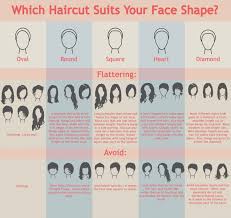 Add a couple of minimalistic accessories to finish the updo that will suit either formal or casual events. Which Haircut Suits Your Face Shape Visual Ly