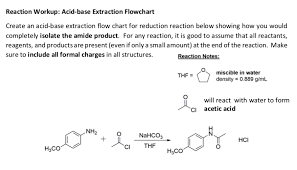 Solved Reaction Workup Acid Base Extraction Flowchart Cr