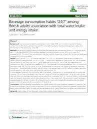 pdf beverage consumption habits 24 7