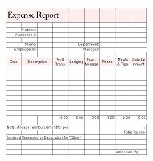 Income And Expense Report Template Opusv Co