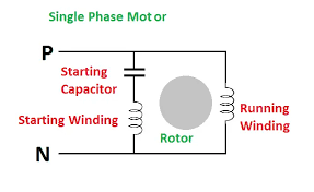 single phase motor