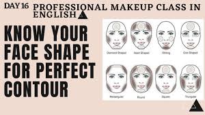 face shapes makeup cl pratibha