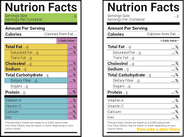 how to get nutrion values for your food
