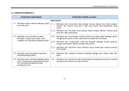 Contoh soalan bm tingkatan 3 resepi book f. 001 Dskp Kssm Bahasa Melayu Tingkatan 3