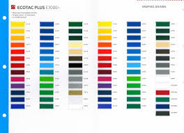 Hexis Ecotac E3000 Colour Card Stickittome Australia Pty Ltd