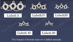 About Thread Sizes Tatting Corner Supplies For Crocheting