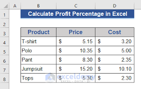 calculate profit percene in excel