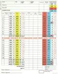 Drift Golf Club - Course Profile | Course Database