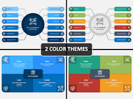 go to market plan powerpoint template