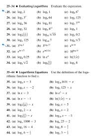 Evaluating Logarithms Evaluate