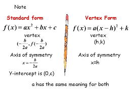 Quadratic Functions And Transformations