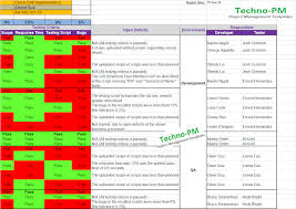 Qa Status Report Template Excel Report Template Project
