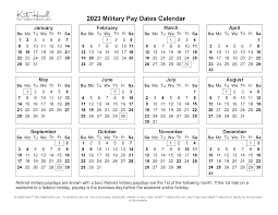 2023 retired military paydays with