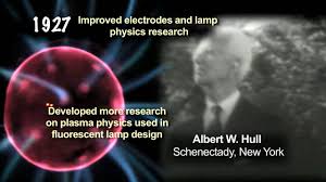 inventors of the fluorescent light
